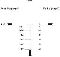 HAWKE Zielfernrohr Vantage 4-12x50 RIMFIRE .22 (Subsonic) LeuchtAbsehen Haltelinien - 1Zoll(25,4mm)