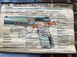LEHRTAFEL FN-HP / EX-POLIZEI AUSBILDUNG