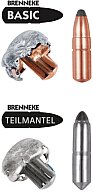 25 St BRENNEKE BASIC / Teilmantel Teilzerleger Jagd Geschosse Cal. 30 .308 30-06 12g 185gr #520237