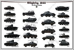 Poster " Blitzkrieg 1940- Fahrzeuge "