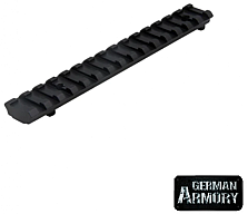 Stanag zu Picatinny Rail HK Montagen für G3 MP5 etc. mit Picatinny ausstatten